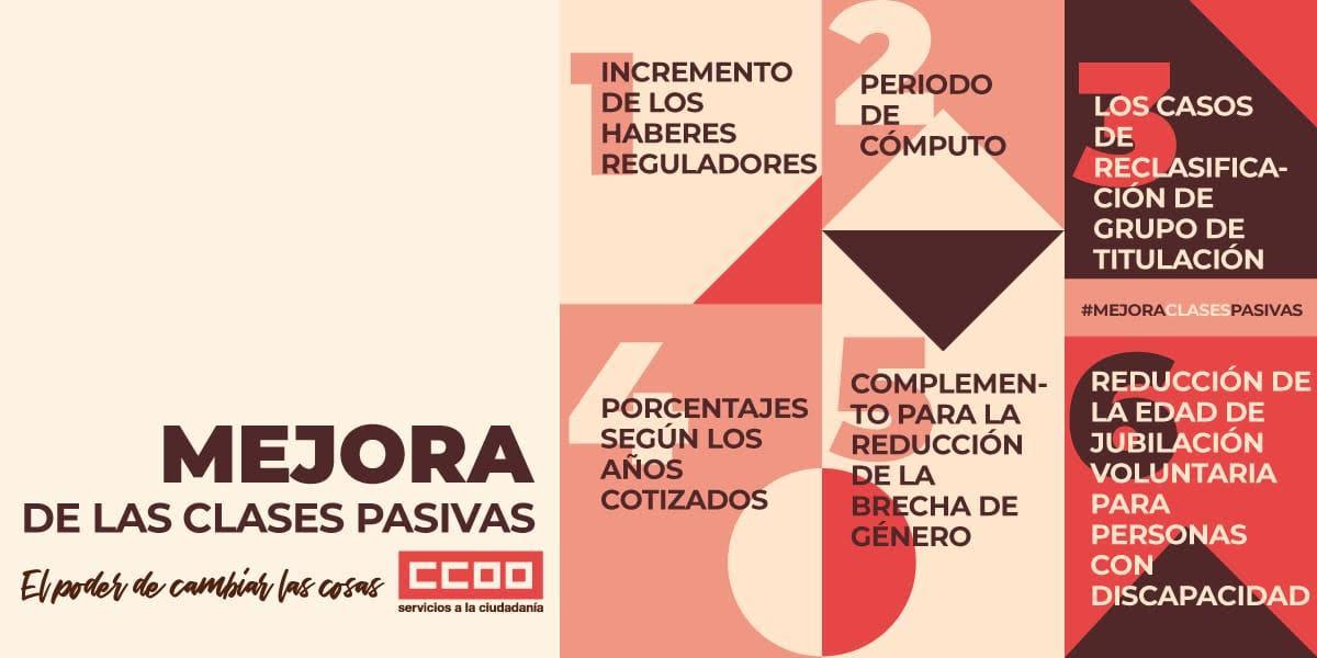 Mejora de las clases pasivas